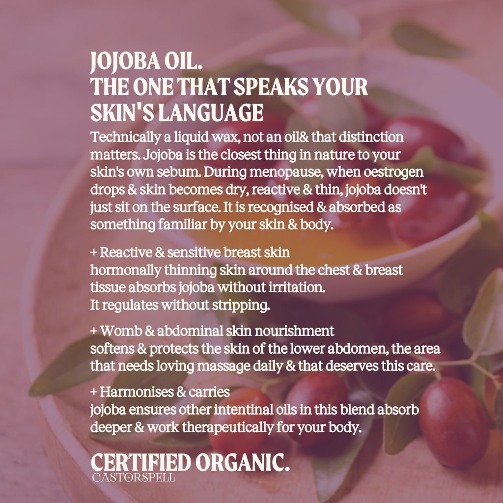 Meno-Peace, lymphatic breast & womb serum | 100% Certified Organic