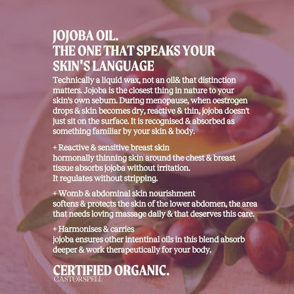 Meno-Peace, lymphatic breast & womb serum | 100% Certified Organic