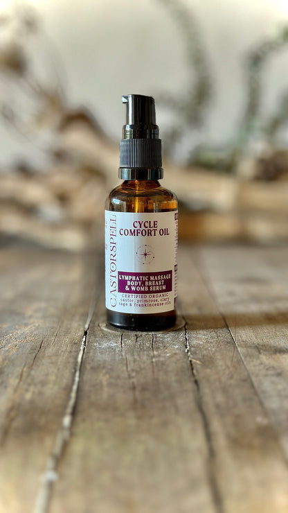 Hormone Harmony Bundle | PMS, Cycle Support & Intimate Wellness Duo